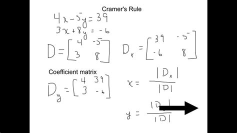 Cramer S Rule For Two Variable Systems Youtube