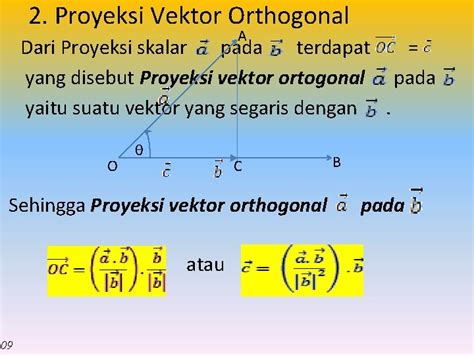 Proyeksi Vektor Proyeksi Skalar Orthogonal A Oc