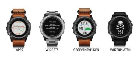 Garmin Introduceert 3 Nieuwe Stijlen Van Fenix 3 CES2016 IntoGadgets