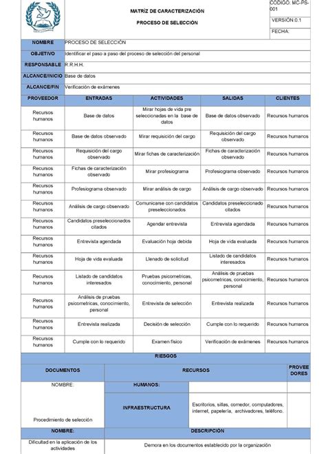 Manual De Proceso Y Procedimientos 2015 Calameo Downloader