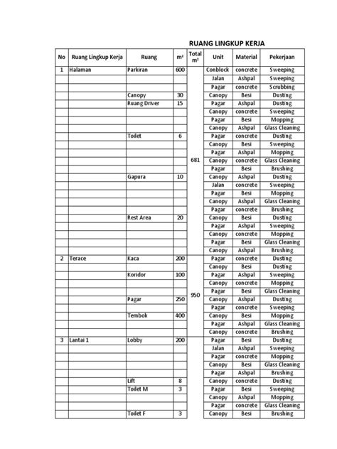 FTE Calculation 12 | PDF