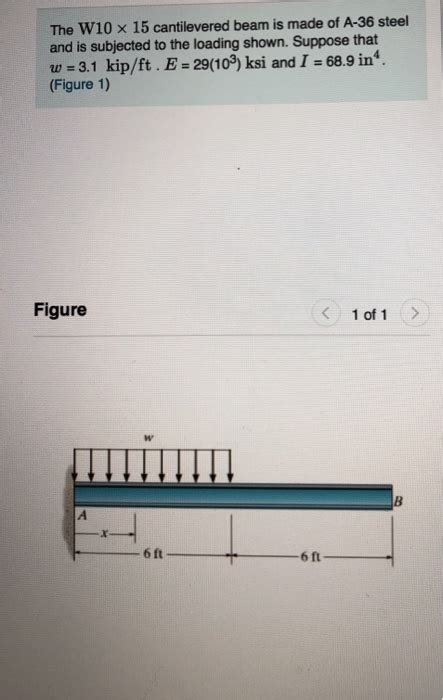 Solved The W X Cantilevered Beam Is Made Of A Steel Chegg