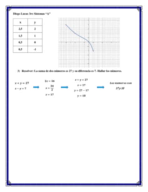 Solution Matem Tica Semana Actividades Studypool