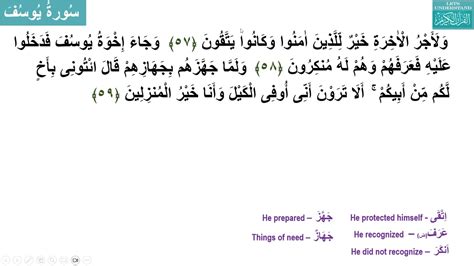 Surah Yusuf Ayah 58 To 60