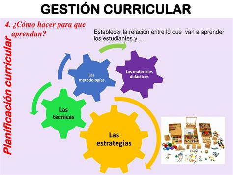 PPT GESTIÓN CURRICULAR PowerPoint Presentation free download ID