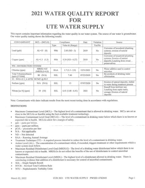 2021 Ccr Water Quality Report For Ute Water Supply City Of Ute