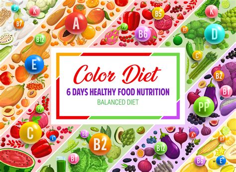 Healthy Rainbow Food