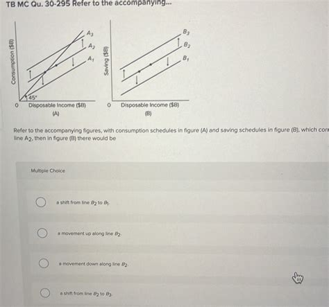 Solved TB MC Qu 30 295 Refer To The Accompanying A B Refer To