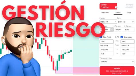 Los Errores más comunes al colocar el STOP LOSS en TRADING y cómo