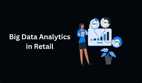 Big Data Analytics In Retail With Example Benefits Future