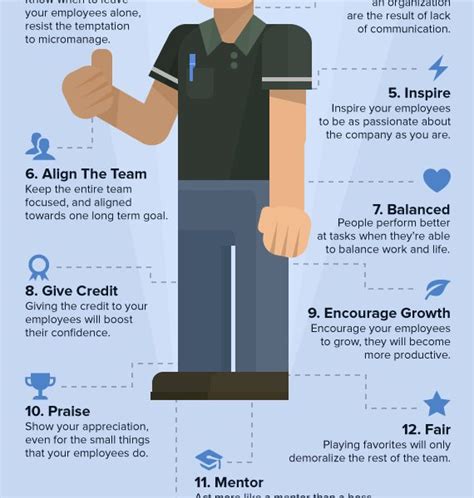 12 Outstanding Traits of a Great Boss {Infographic} - Best Infographics