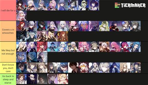 Honkai Impact 3rd All Major Characters Tier List Community Rankings Tiermaker