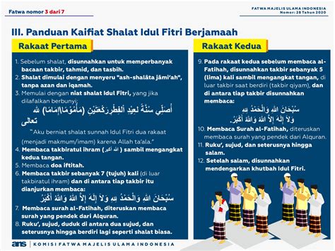 Infografis Fatwa Panduan Kaifiat Shalat Idul Fitri Saat Pandemi Covid