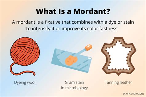 What Is a Mordant? Definition and Examples