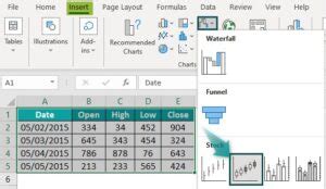 Control Chart In Excel - Examples, Template, How To Create?