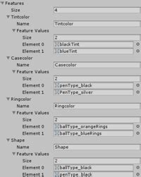 C Programmatically Change Combination Of Sprites Game Development