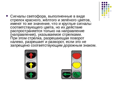 Сигналы светофора Внеурочка Уроки 6 класс