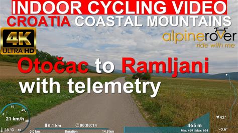 Croatian Coastal Mountains Tour Oto Ac To Ramljani Indoor Cycling