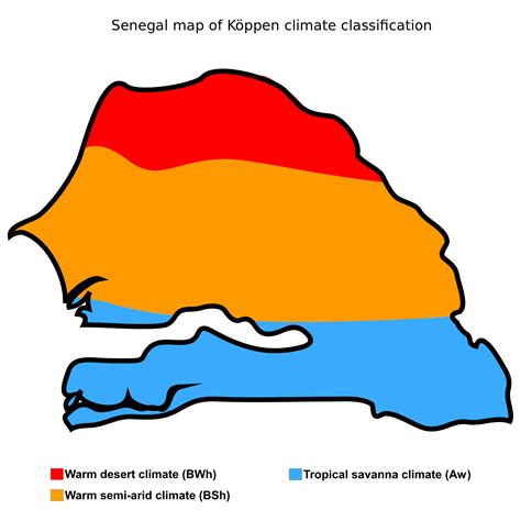 African Savanna Climate Graph - Pets Lovers