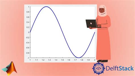 How To Create Animated Plot In Matlab Delft Stack