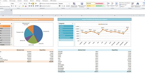 Comment Cr Er Et Utiliser Un Tableau Excel Gratuit Sos Excel