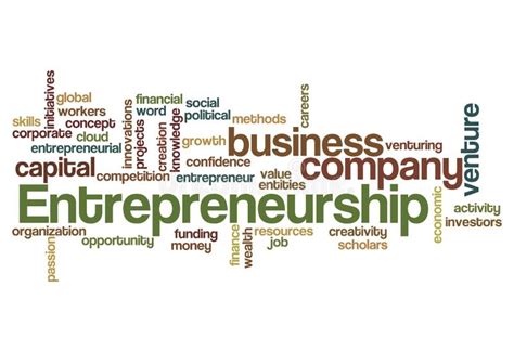 Entrepreneurship Word Cloud Concept Stock Illustration Illustration