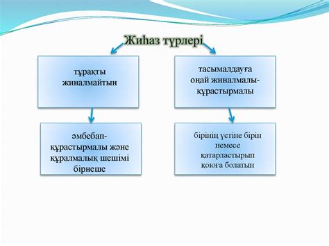 Жиһаз интерьері - презентация онлайн