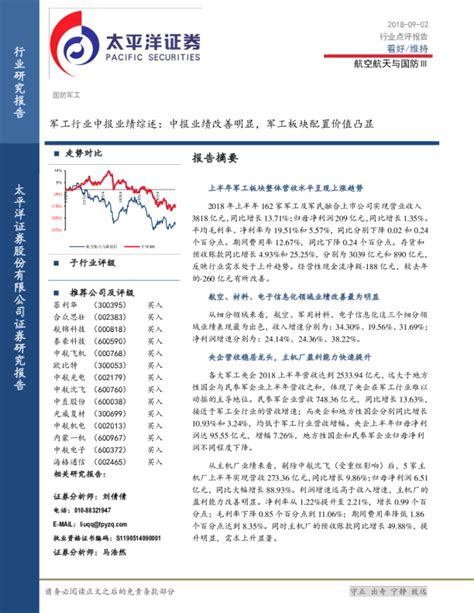 军工行业中报业绩综述：中报业绩改善明显，军工板块配置价值凸显