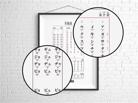 Katakana Poster Katakana Printable Japanese Kana Katakana Etsy