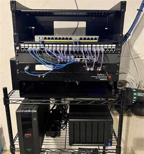 Updated Network Rack Rhomelab