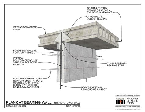 08 120 0852 Plank At Bearing Wall International Masonry Institute