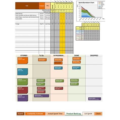 Agile Management Template | Project Management Templates