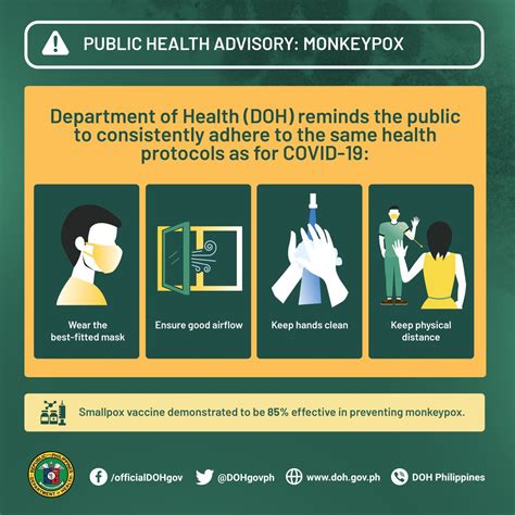 Department Of Health On Twitter Public Health Advisory Sa Monkeypox