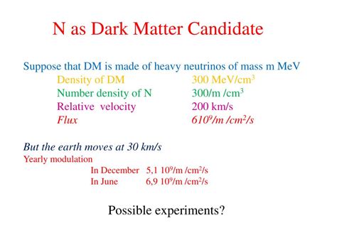 Ppt Sterile Neutrinos And Warm Dark Matter Powerpoint Presentation