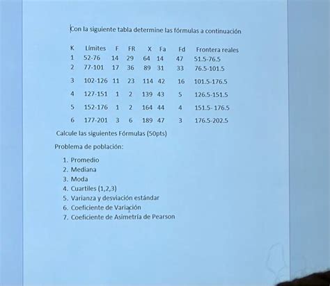 Resuelto Con la siguiente tabla determine las fórmulas a Chegg mx