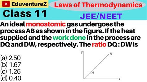 An Ideal Monoatomic Gas Undergoes The Process AB As Shown In The Figure