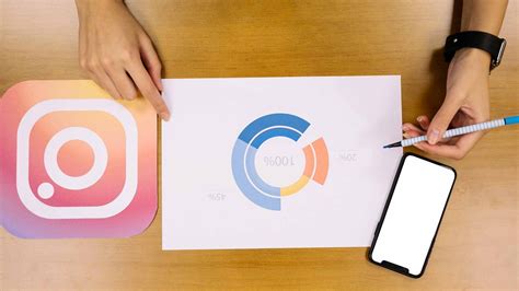 Instagram Para Empreendedores Novidades Em