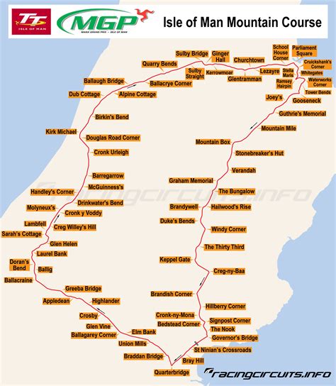 Isle Of Man Motorcycle Race Map