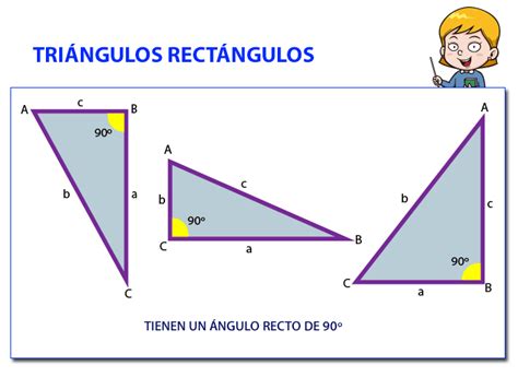 Tipos De Tri Ngulos Clasificaci N Por Sus Lados