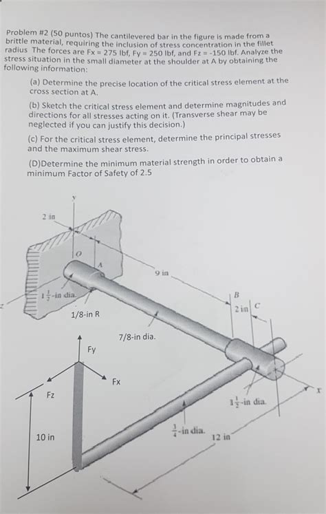 Solved Problem 2 50 Puntos The Cantilevered Bar In The Chegg