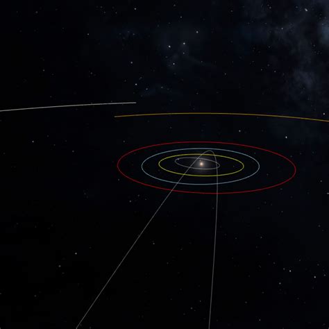 Gravity Simulator Interstellar Asteroid Oumuamua