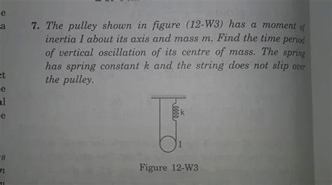 7 The Pulley Shown In Figure 12 W3 Has A Moment Of Inertia I About