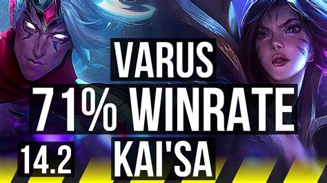 Varus Blitz Vs Kai Sa Rakan Adc Winrate Kr Master