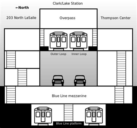 Clark/Lake Station - Transit.Wiki