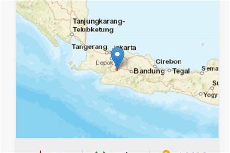 Gempa Guncang Jabodetabek Terasa Hingga Bandung Sudut Batam