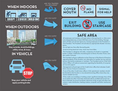 Earthquake Safety Brochure Katie S Petersen