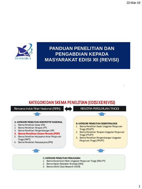 Pdf Panduan Penelitian Dan Pengabdian Kepada Pengabdian Kepada