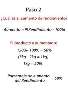 C Mo Se Calcula La Merma De Un Producto