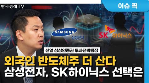 글로벌은 ‘불장속 터지는 박스피 6월은 달라질까 신얼 시장진단 한국경제tv Youtube