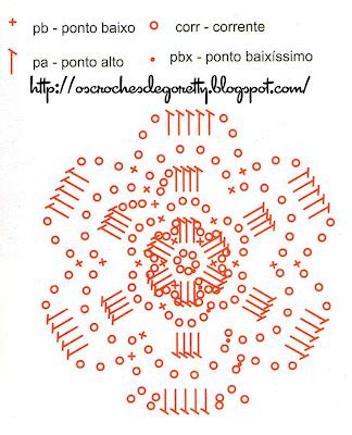 Vida Pink Meus Croch S Toalhinha Em Barbante Cru Ponta